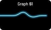 Graph 01