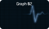 Graph 02