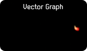 Vector Graph
