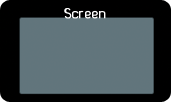 Screen