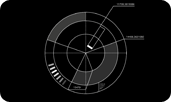 Data Calculation
