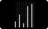 Equalizer Bars 2