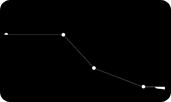Single Arm 2