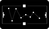 Connector