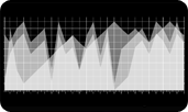 Data Graph 1