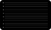 Vectorscope Graph
